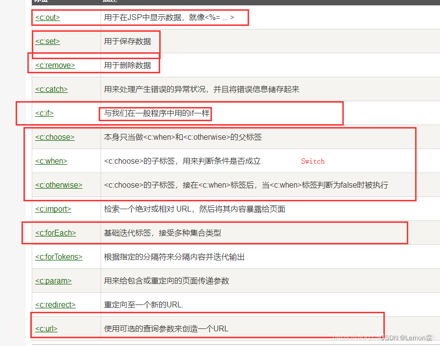 [外链图片转存失败,源站可能有防盗链机制,建议将图片保存下来直接上传(img-UIN3FEm3-1657808535404)(JavaWeb.assets/image-20220209110440085.png)]