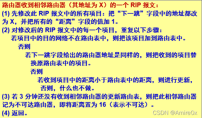 [外链图片转存失败,源站可能有防盗链机制,建议将图片保存下来直接上传(img-LviahupA-1646815446884)(计算机网络.assets/image-20200415110234488.png)]