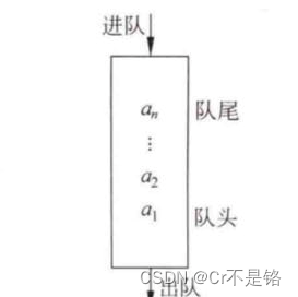 外链图片转存失败,源站可能有防盗链机制,建议将图片保存下来直接上传