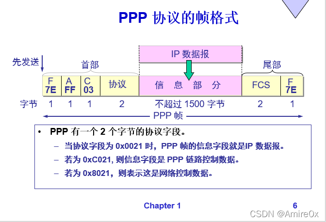 [外链图片转存失败,源站可能有防盗链机制,建议将图片保存下来直接上传(img-h6MJuJyS-1646815446864)( 计算机网络.assets\image-20200310175836642.png)]