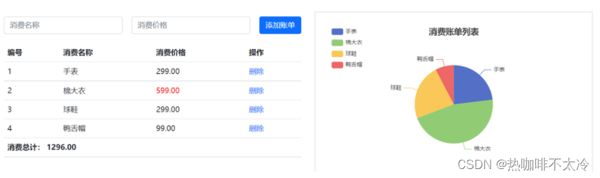 外链图片转存失败,源站可能有防盗链机制,建议将图片保存下来直接上传