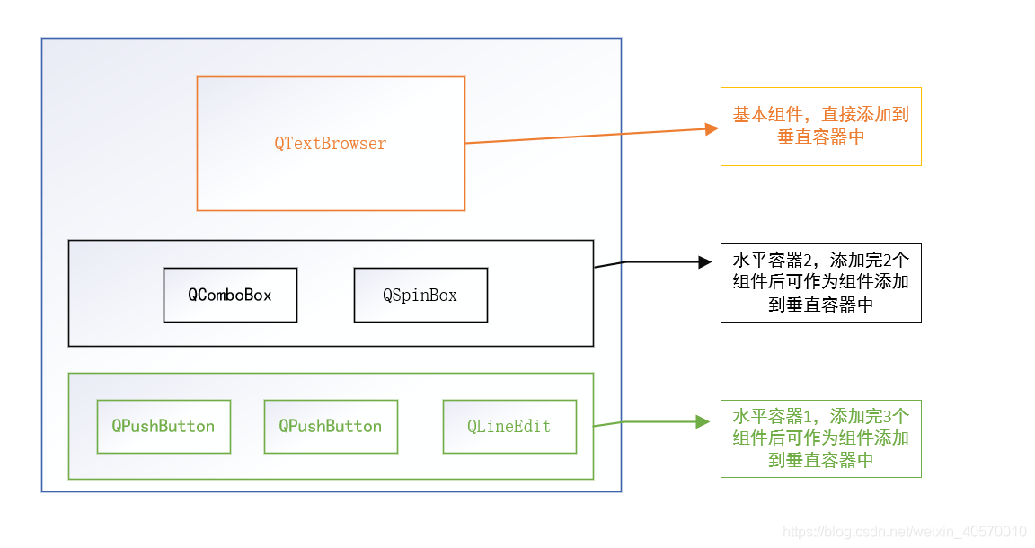 示意图