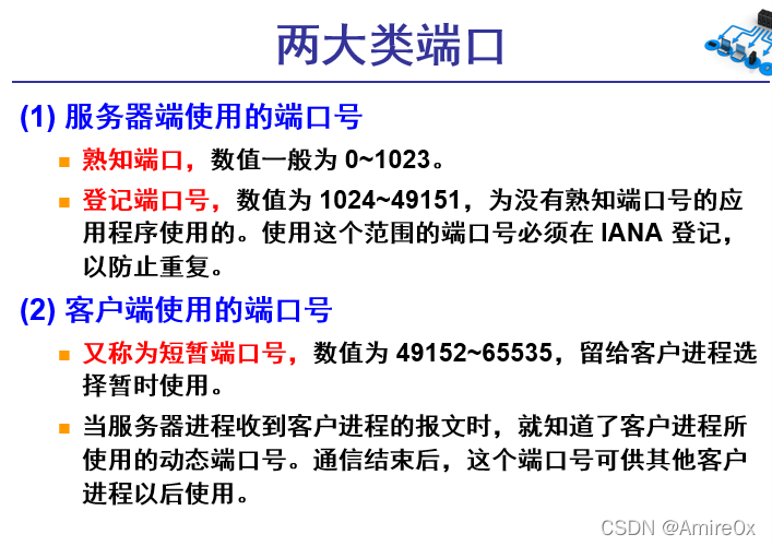 [外链图片转存失败,源站可能有防盗链机制,建议将图片保存下来直接上传(img-8jcg2fCH-1646815446891)(计算机网络.assets/image-20200501153105316.png)]