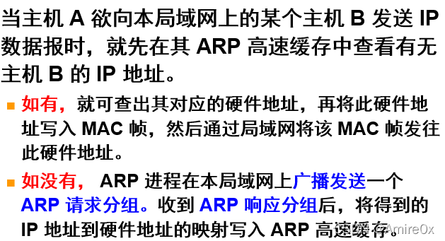 [外链图片转存失败,源站可能有防盗链机制,建议将图片保存下来直接上传(img-7jacqik5-1646815446877)(计算机网络.assets/image-20200330083945522.png)]