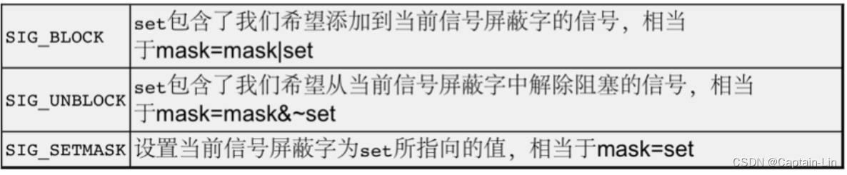 [外链图片转存失败,源站可能有防盗链机制,建议将图片保存下来直接上传(img-4UoEX5Jk-1690967125457)(C:\Users\Lenovo\AppData\Roaming\Typora\typora-user-images\image-20230801105602021.png)]