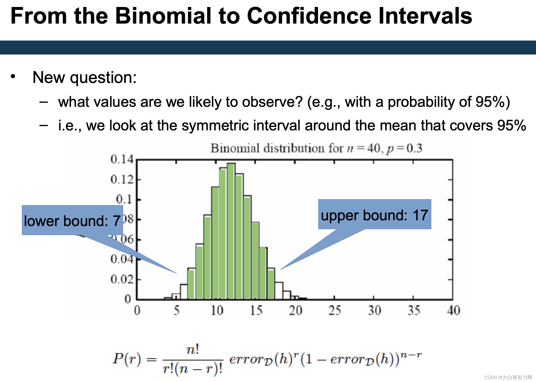 From the Binomial to Confidence Intervals