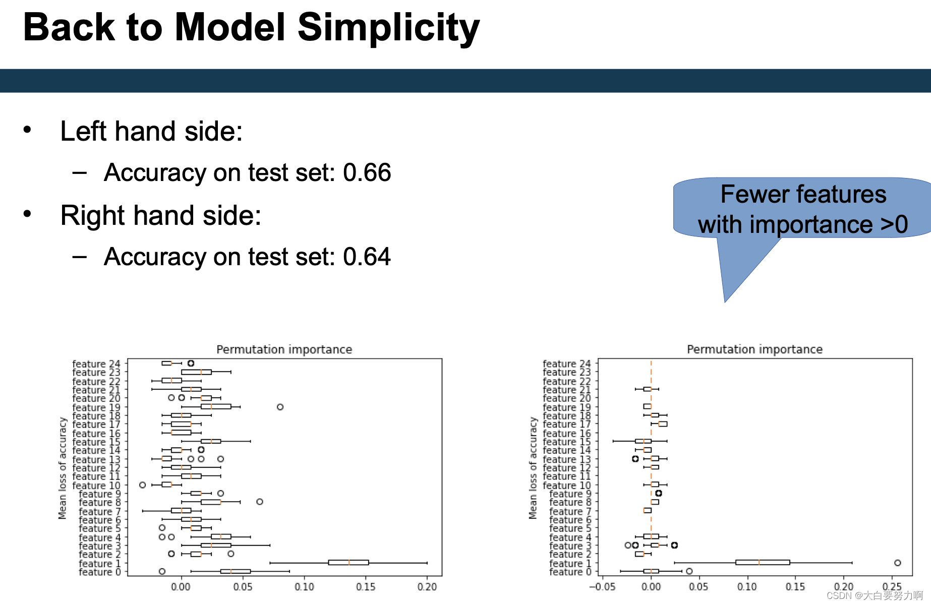 model simplicity