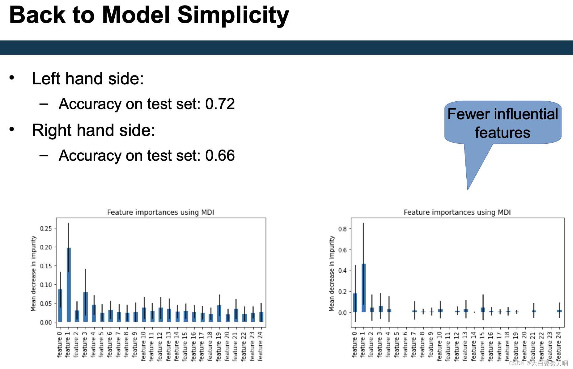 model simplicity