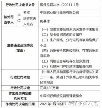 中国民用航空安全信息系统_信息安全系统_沙钢安全信息系统