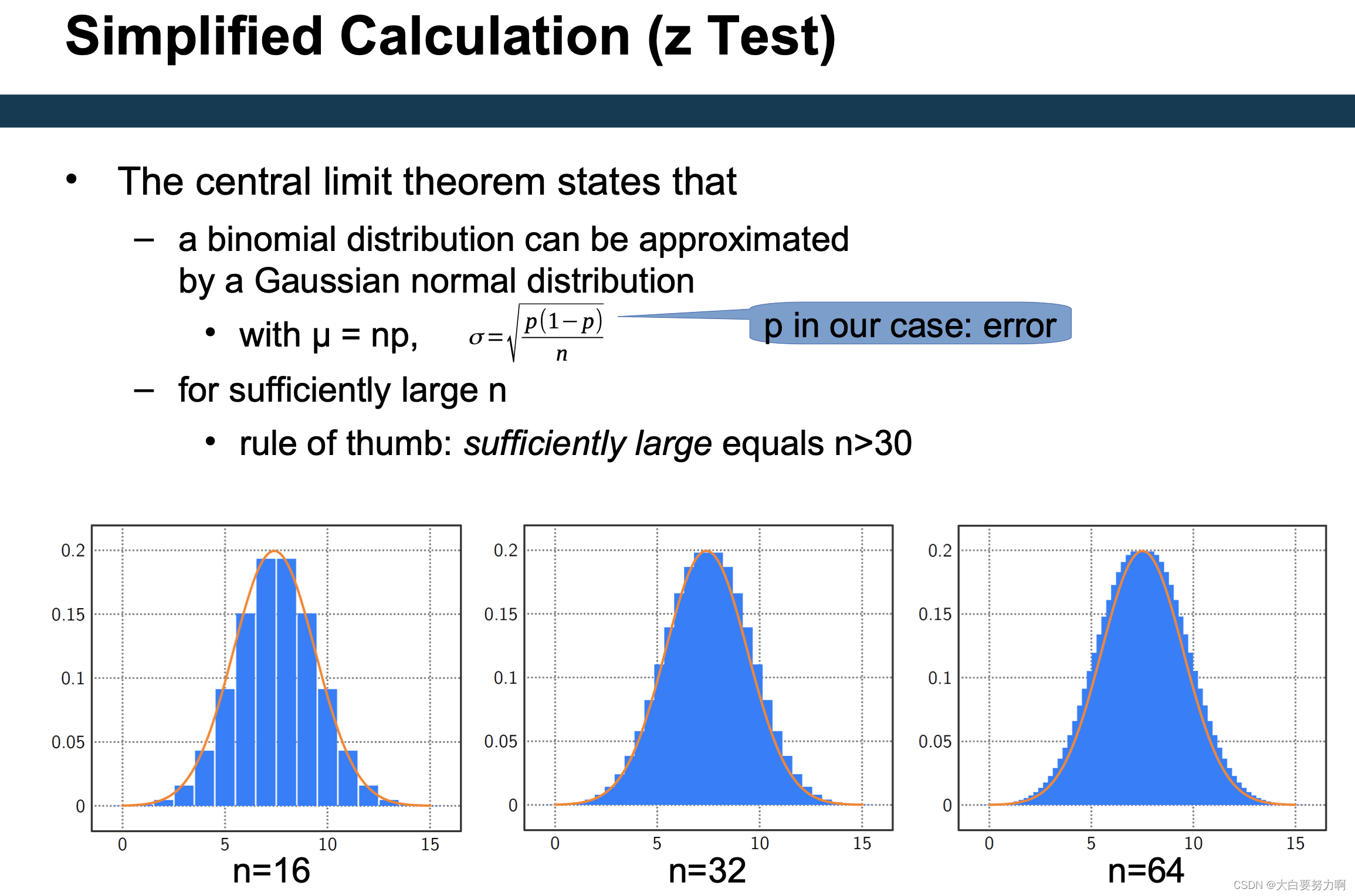 Simplified Calculation (z Test)