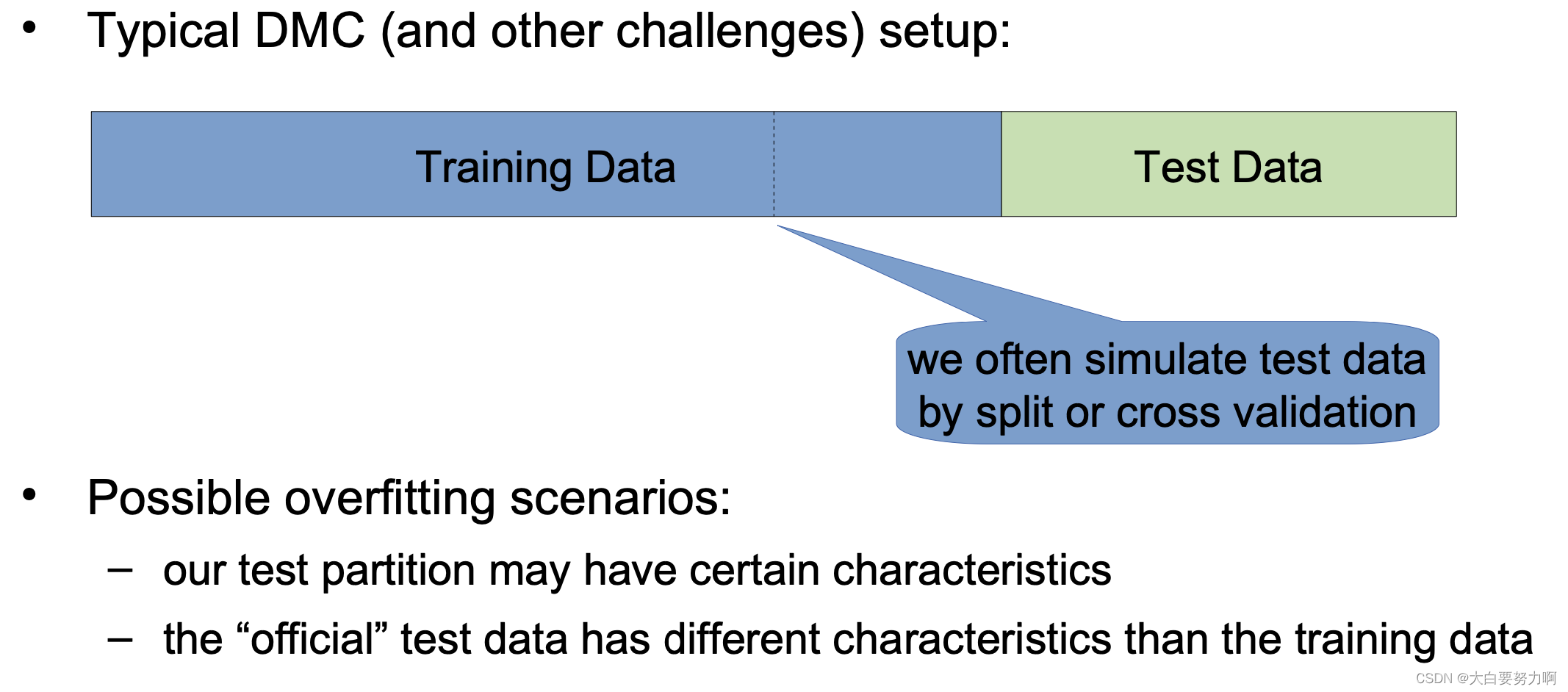 Overfitting