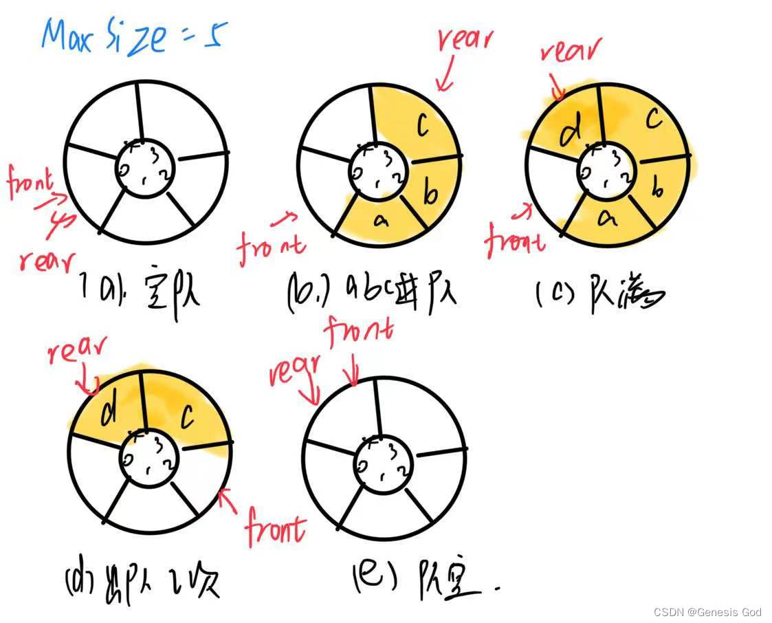 外链图片转存失败,源站可能有防盗链机制,建议将图片保存下来直接上传