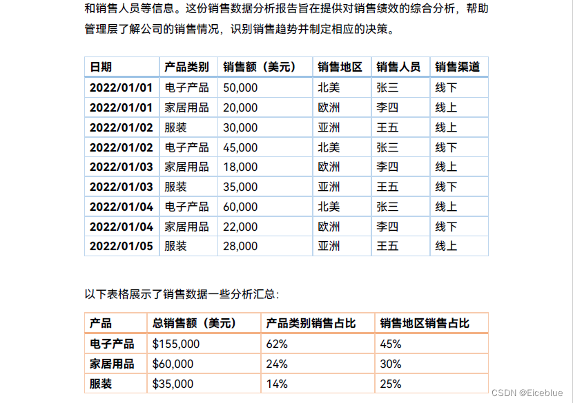 提取PDF表格数据并保存到txt文本文件