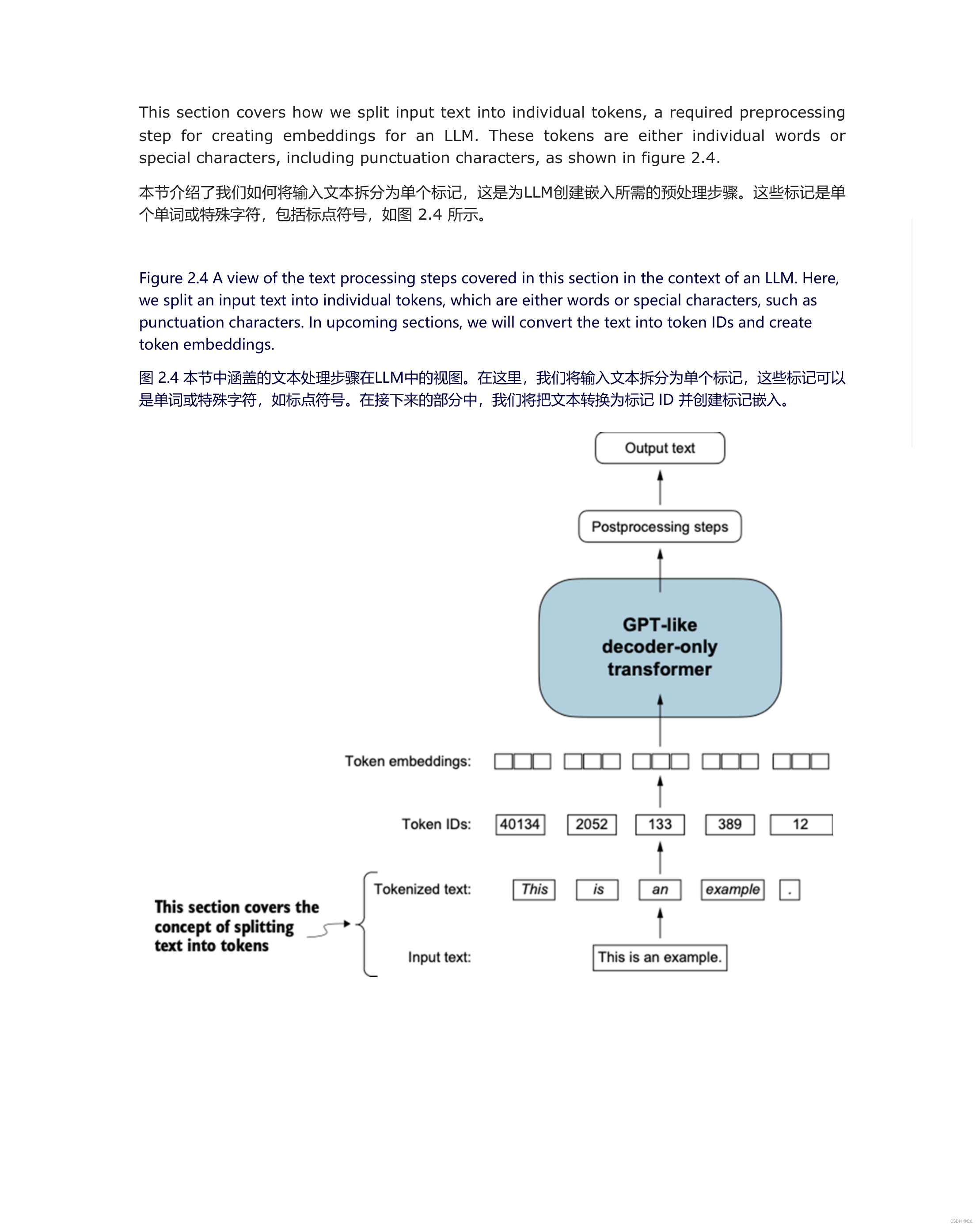 请添加图片描述