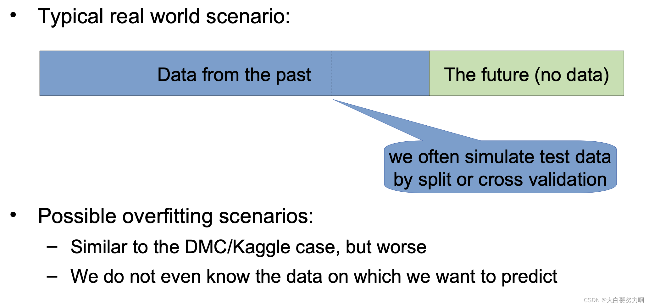 Overfitting