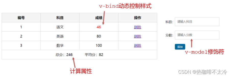 外链图片转存失败,源站可能有防盗链机制,建议将图片保存下来直接上传