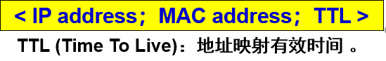 [外链图片转存失败,源站可能有防盗链机制,建议将图片保存下来直接上传(img-zl7ZWN48-1646815446876)(计算机网络.assets/image-20200330083632227.png)]