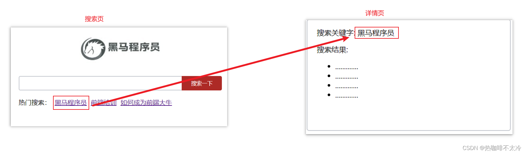 外链图片转存失败,源站可能有防盗链机制,建议将图片保存下来直接上传