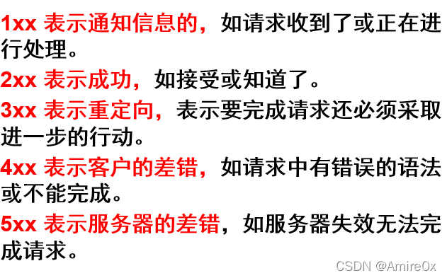 [外链图片转存失败,源站可能有防盗链机制,建议将图片保存下来直接上传(img-w4yNEUA6-1646815446903)(计算机网络.assets/image-20200513112045046.png)]