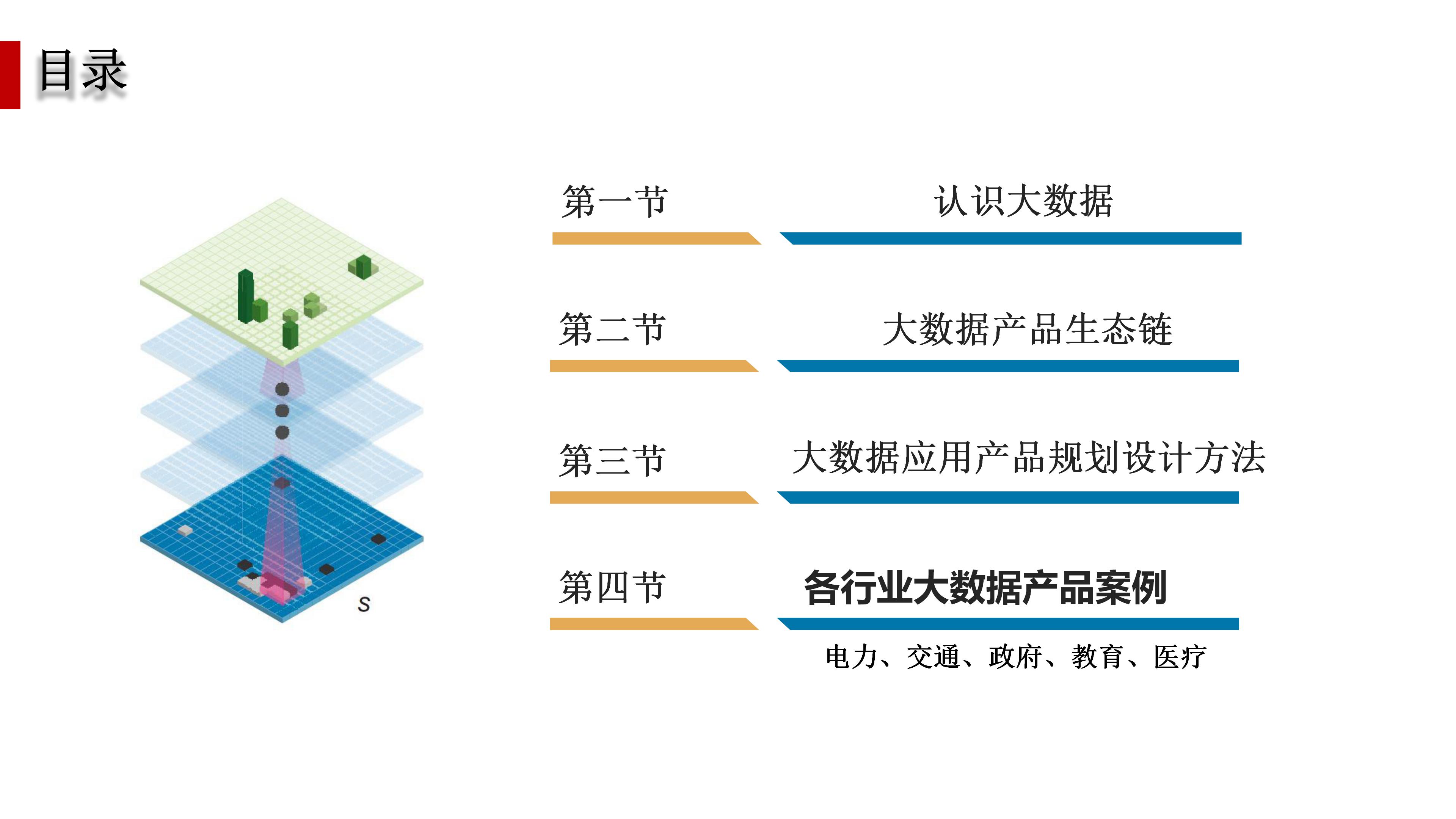 大数据应用型产品设计方法及行业案例介绍（110页PPT） 精品方案 第2张