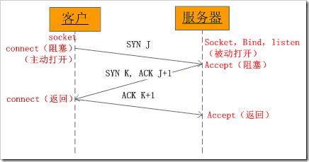 network-07