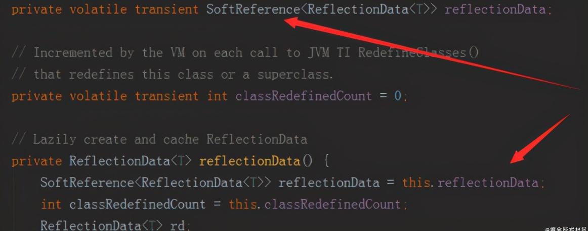 JVM实战：Metaspace内存溢出排查与总结