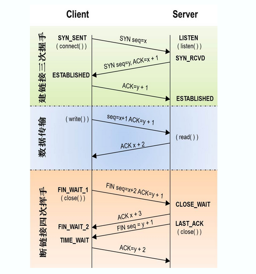 network-08