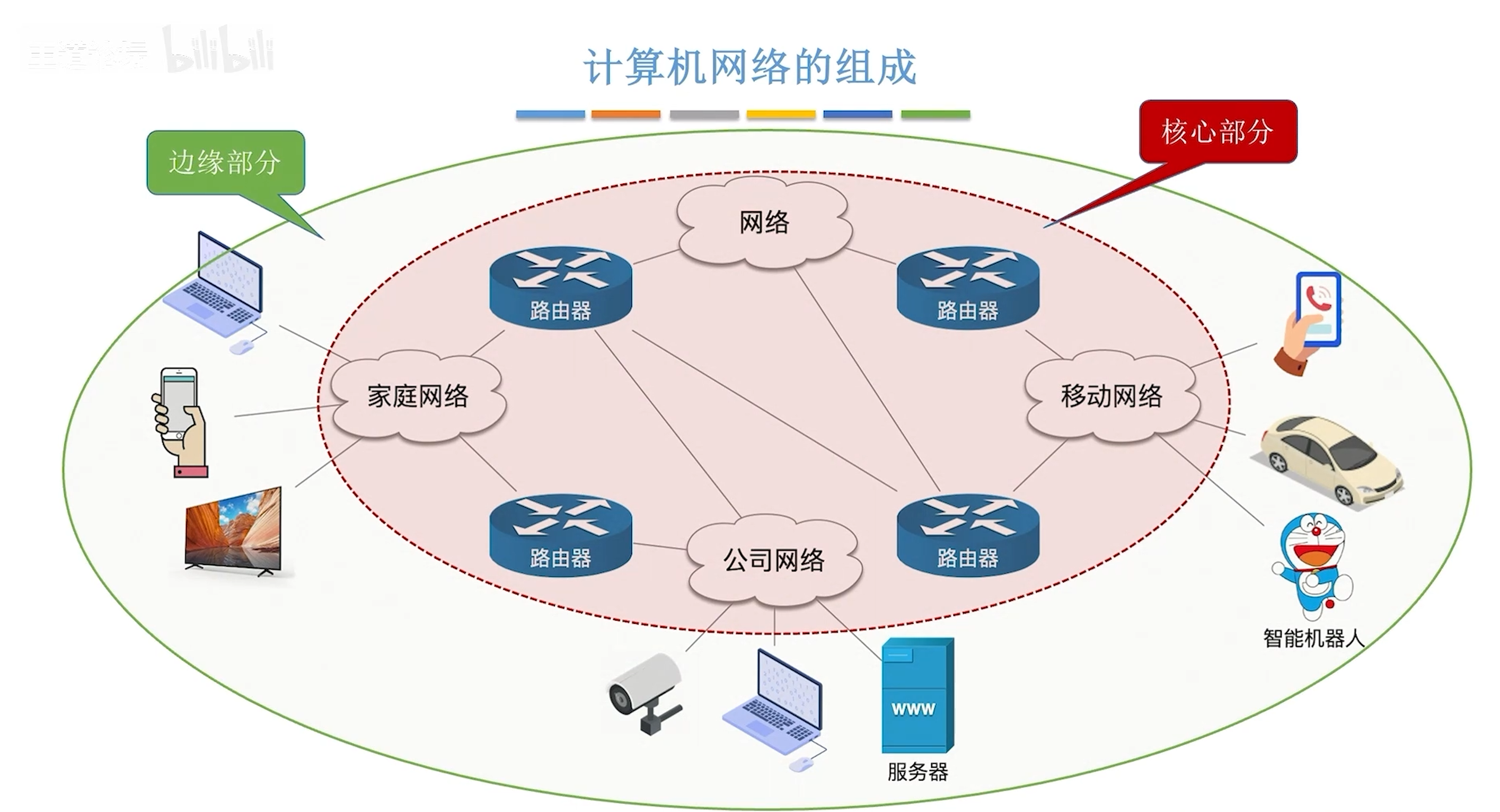 屏幕截图 2024-06-07 232749