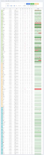 AWS EC2 13.215.49.150_多地Ping值测试