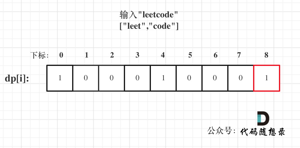 139.单词拆分