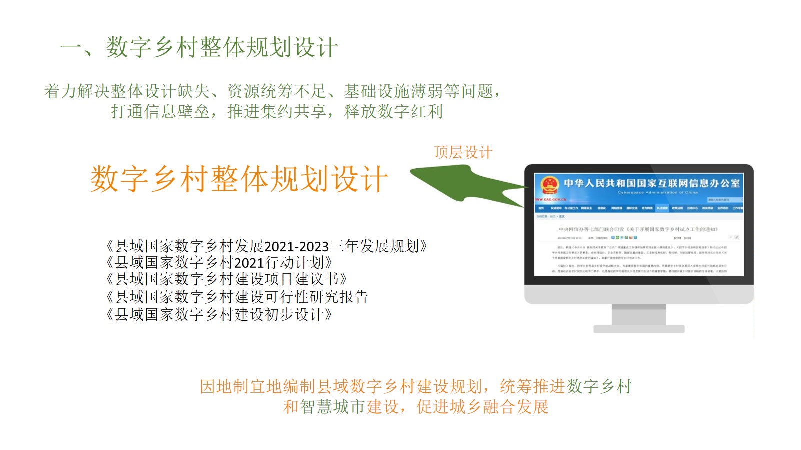 数字乡村一体化解决方案（45页PPT） 精品方案 第8张