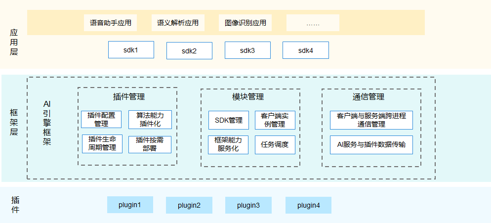 zh-cn_image_0000001200128073