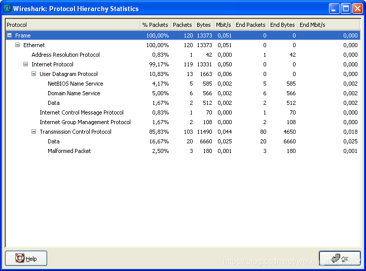 史上最全 wireshark 使用教程，8 万字整理总结，建议先收藏再耐心研读_原力计划_46