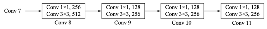 SSD-5