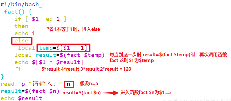 Shell编程之循环语句与函数_转义字符_31