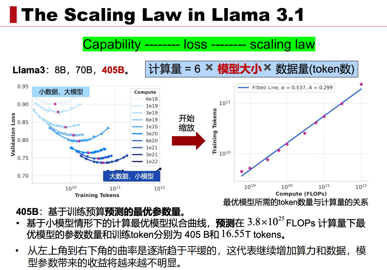 截屏2024-09-26 10.42.58