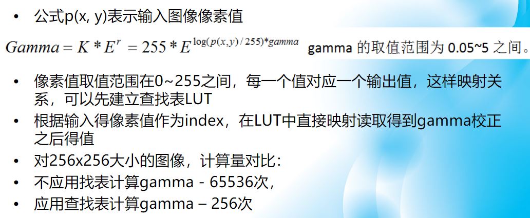 gamma校正.JPG