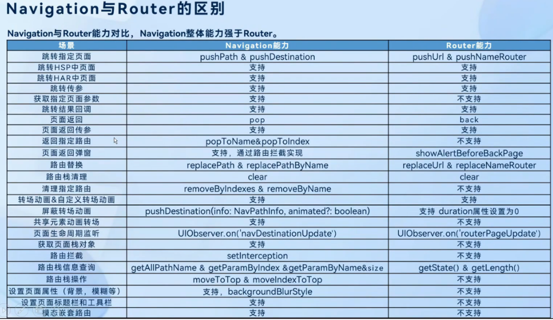 第13页-9