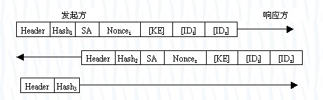 数据包结构分析_数据包结构_34