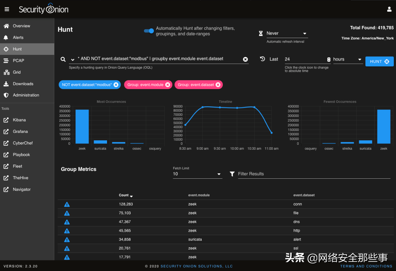 开源网络安全监控平台—SecurityOnion