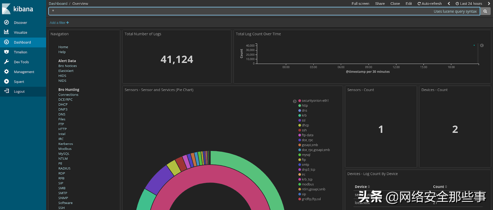 开源网络安全监控平台—SecurityOnion