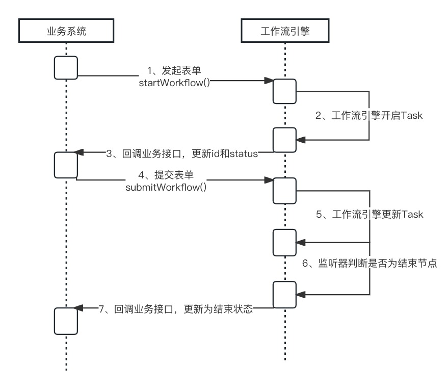 下载