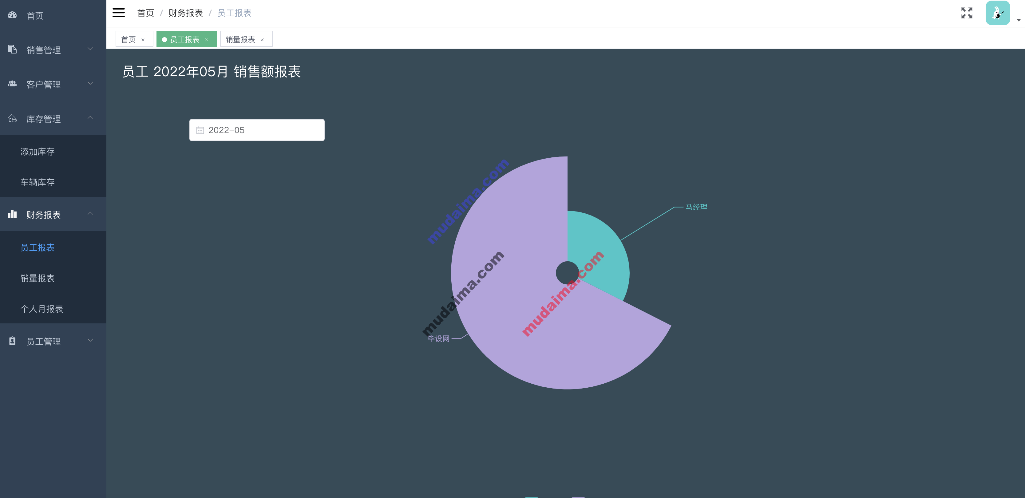 【S018】VUE SpringBoot前后端分离汽车销售系统项目源码