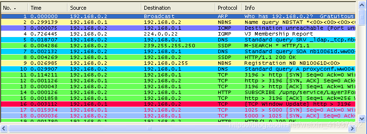 史上最全 wireshark 使用教程，8 万字整理总结，建议先收藏再耐心研读_教程_16