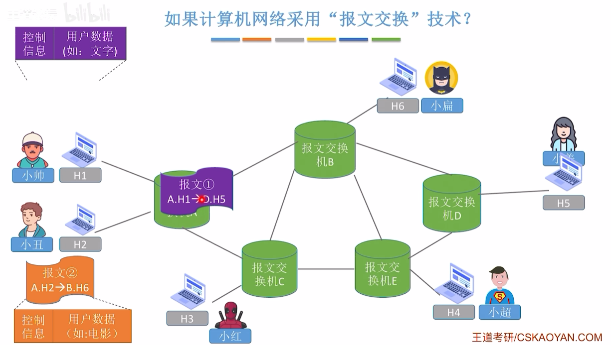 屏幕截图 2024-06-08 131235