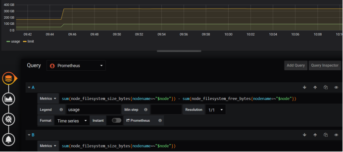 Kubernetes运维之使用Prometheus全方位监控K8S