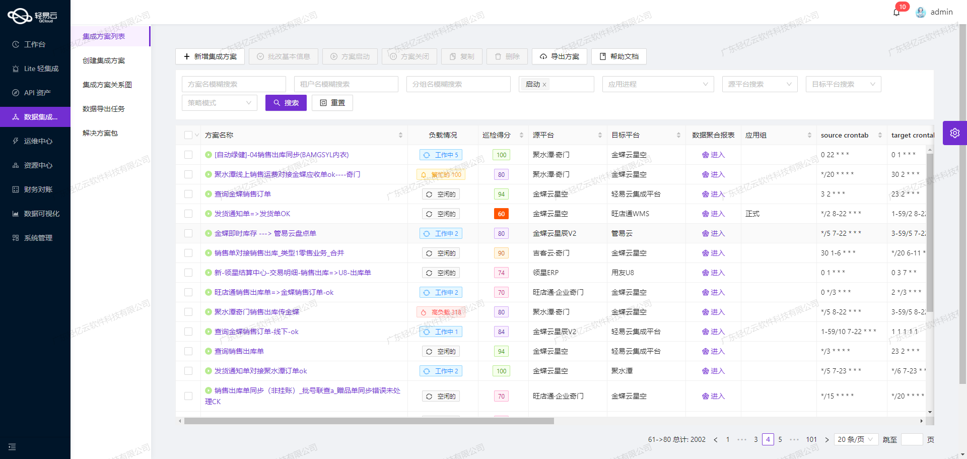 打通企业微信数据接口