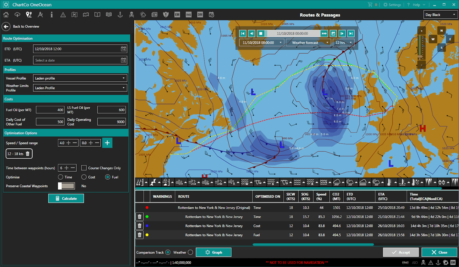 Meteotech 仪表板