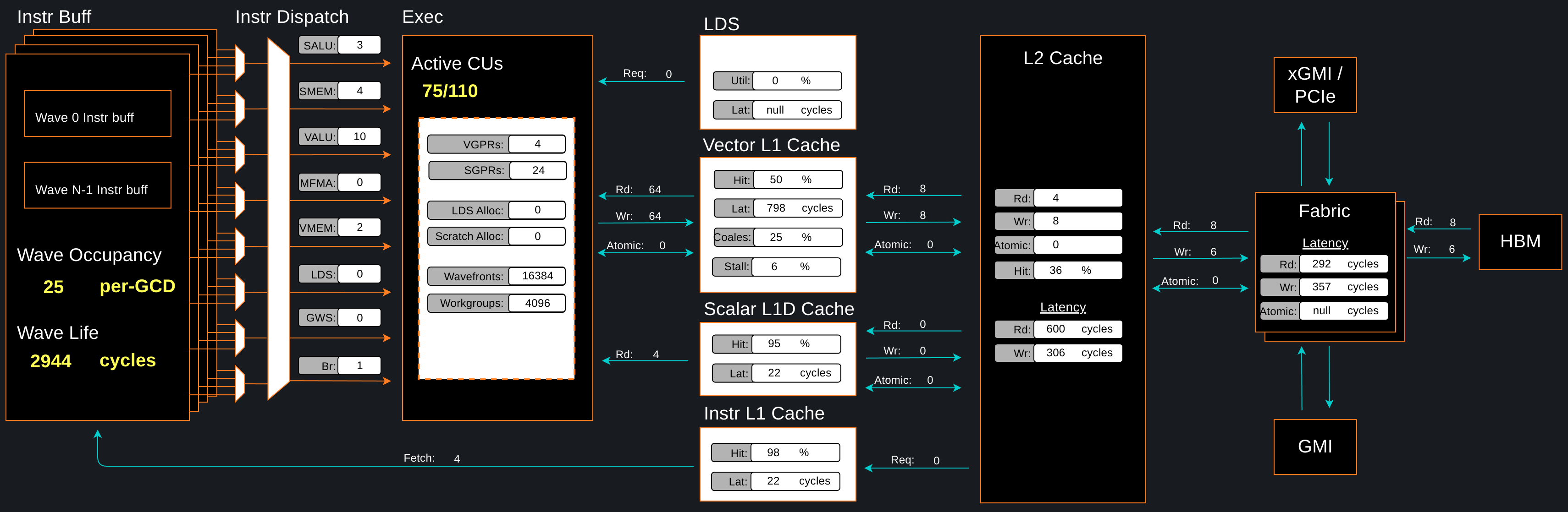 ../../_images/mca-diagram-example.png