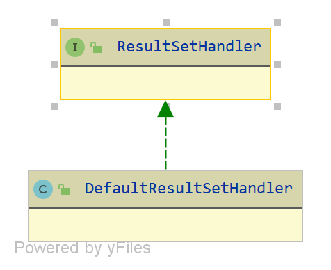 MyBatis 源码分析 - SQL执行过程(三)之 ResultSetHandler_SQL_02